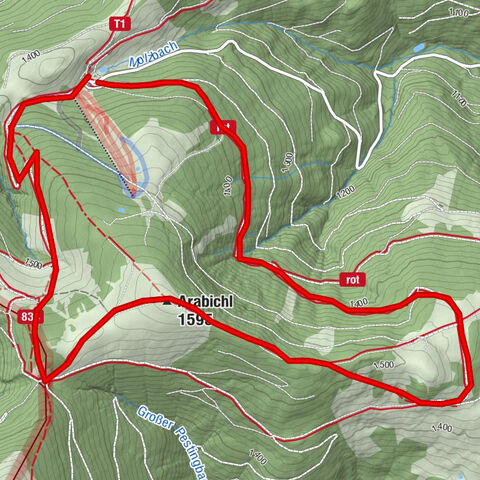 Schwaigen Rundwanderung
