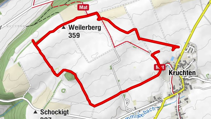 Kruchtener Feldwege