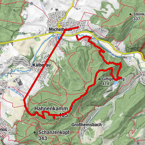 Hahnenkamm Trail